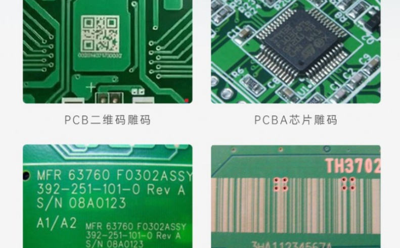 COB在線激光鐳雕機全流程自動化改造方案